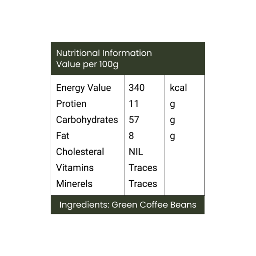 A Diabetic Chef Organic Green Coffee Beans, 400g (AAA Arabica Unroasted)